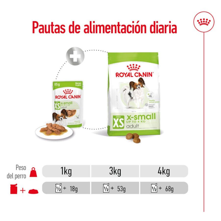 Royal Canin X-Small Adult sobres en salsa para perros thumbnail
