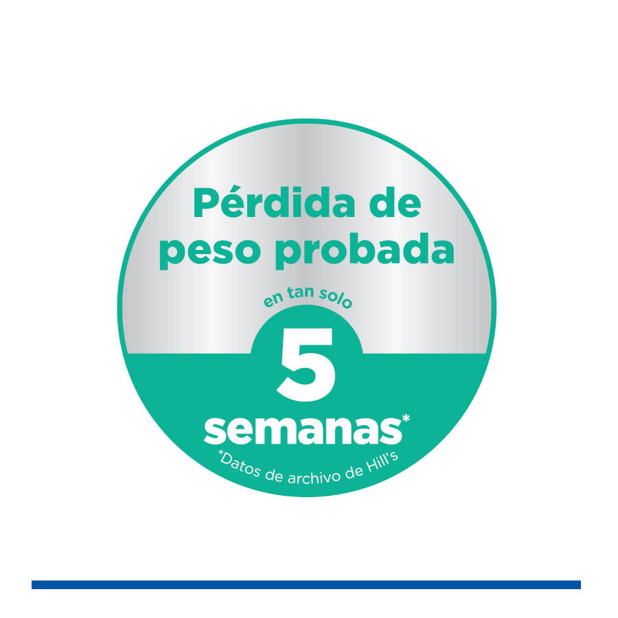 12 kg Hill's Science Plan Perfect Weight Adult Medium Pollo pienso para perros, , large Imagen numero 5
