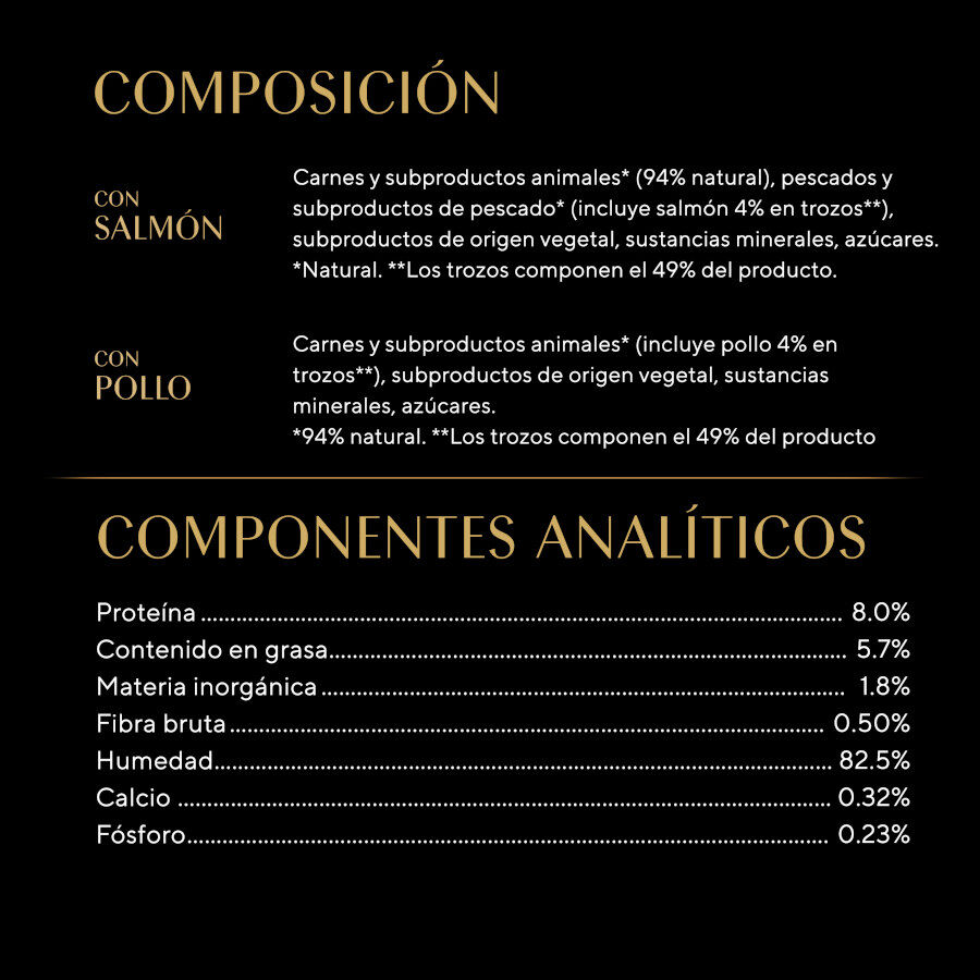 Sheba Kitten Pollo y Salmón Sobre en Salsa para gatos thumbnail