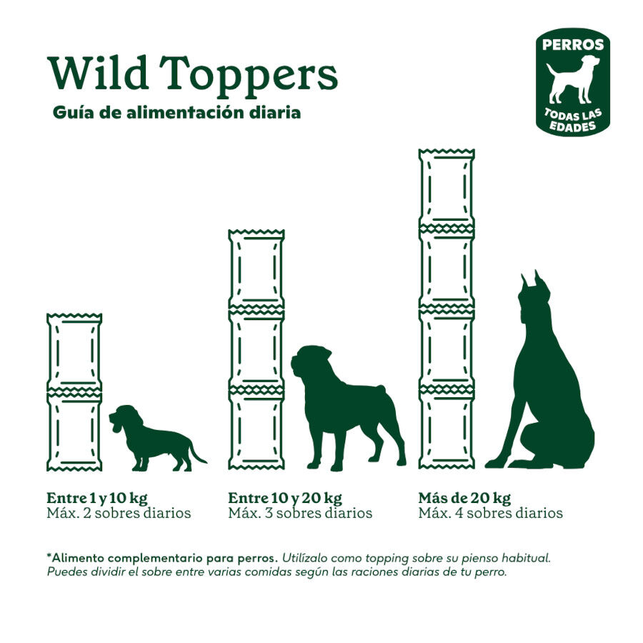 85 g Wild Balance Toppers Ternera salsa para perros, , large Imagen numero 7