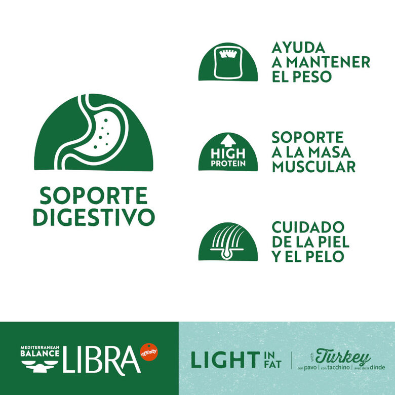 Libra Adult Light Pavo pienso para perros thumbnail