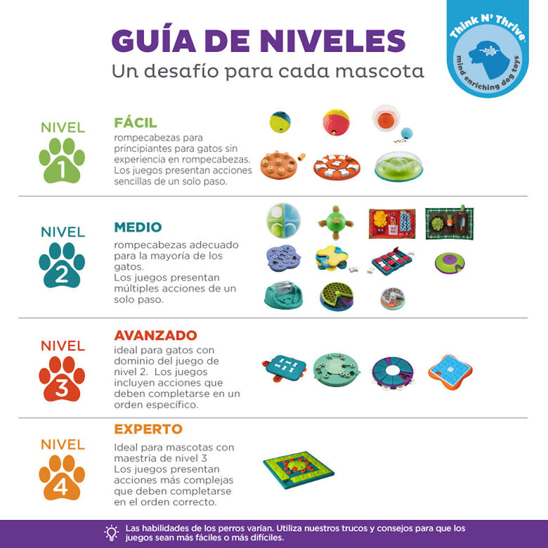 Outward Hound Snuffle n’ Treat Pelota Interactiva Portagolosinas para perros thumbnail