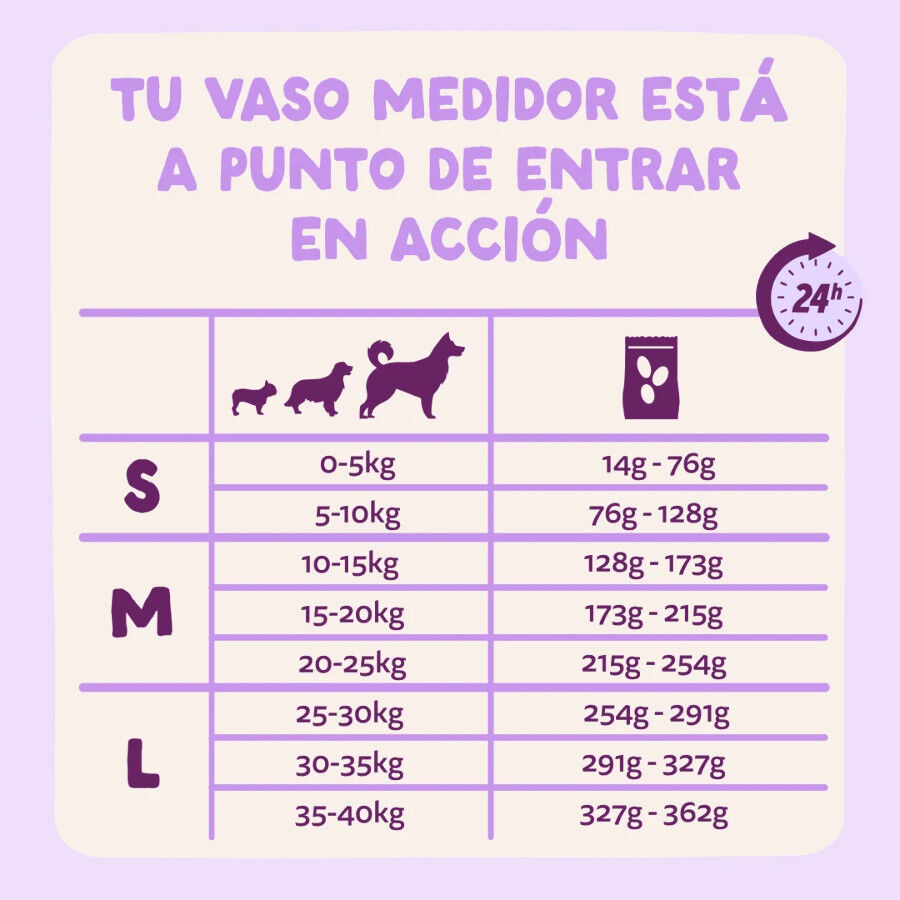 12 kg Edgard & Cooper Pienso Pato para perros adultos grandes, , large Imagen numero 6