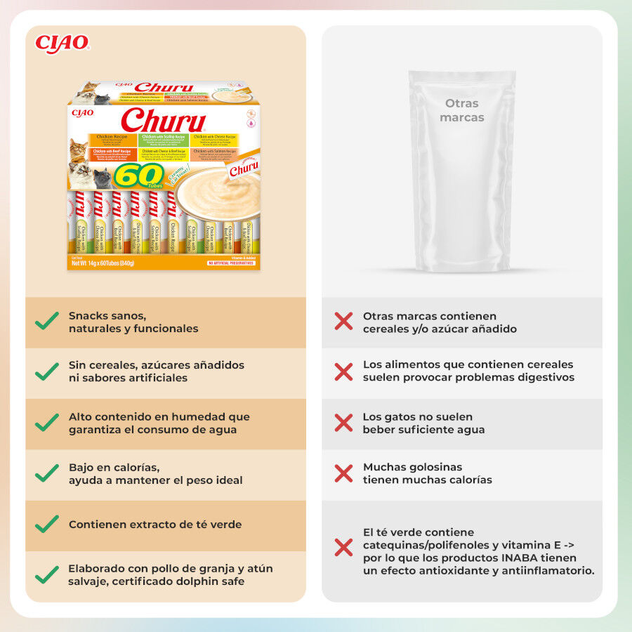 60 sobres x 14 g Churu Variedades de Pollo Snack L&iacute;quido para gatos, , large Imagen numero 3