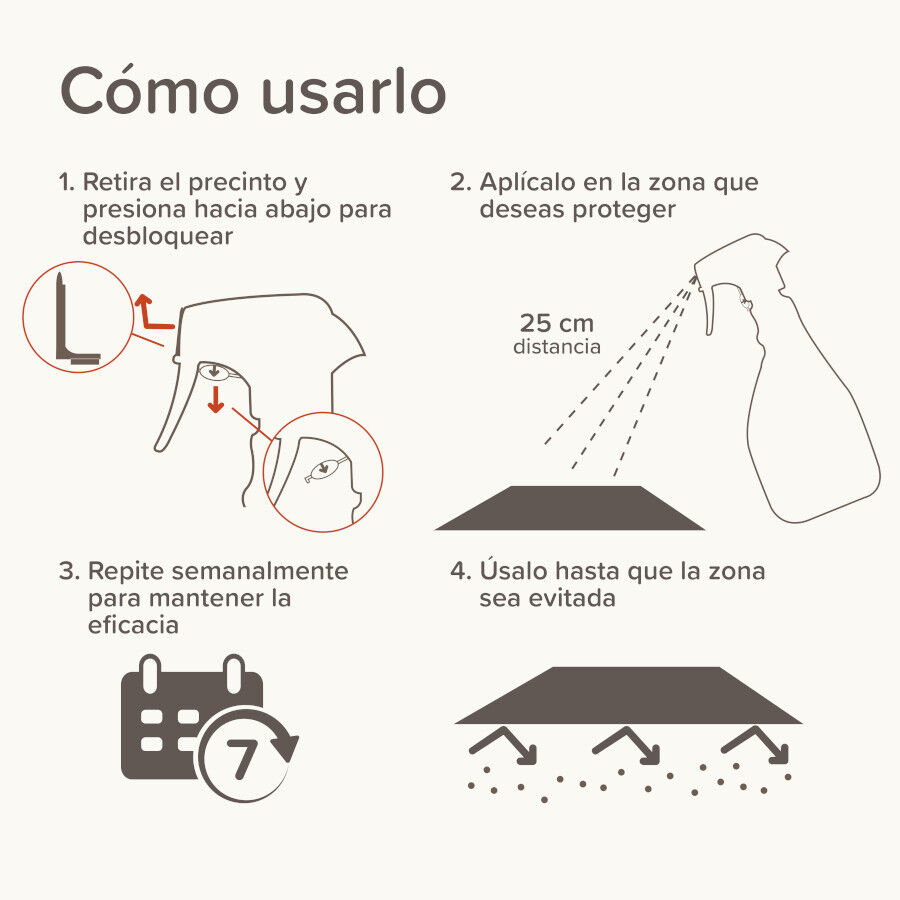 Beaphar Spray Educador Exteriores para Gatos thumbnail