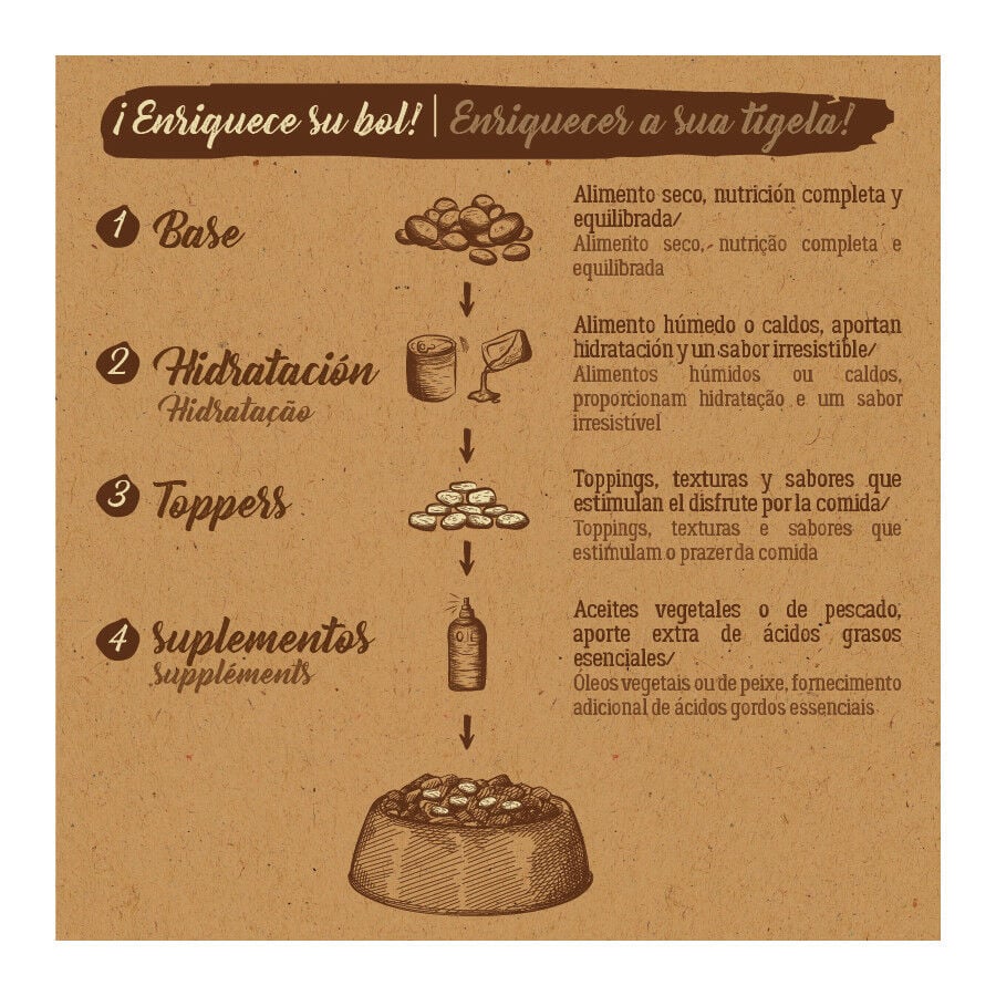 True Origins Pure Puppy Salmón con Guisantes pienso para perros thumbnail