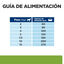 6 kg Hill's Prescription Diet Metabolic + Mobility Mini j/d pienso para perros, , large indicador imagen numero 13