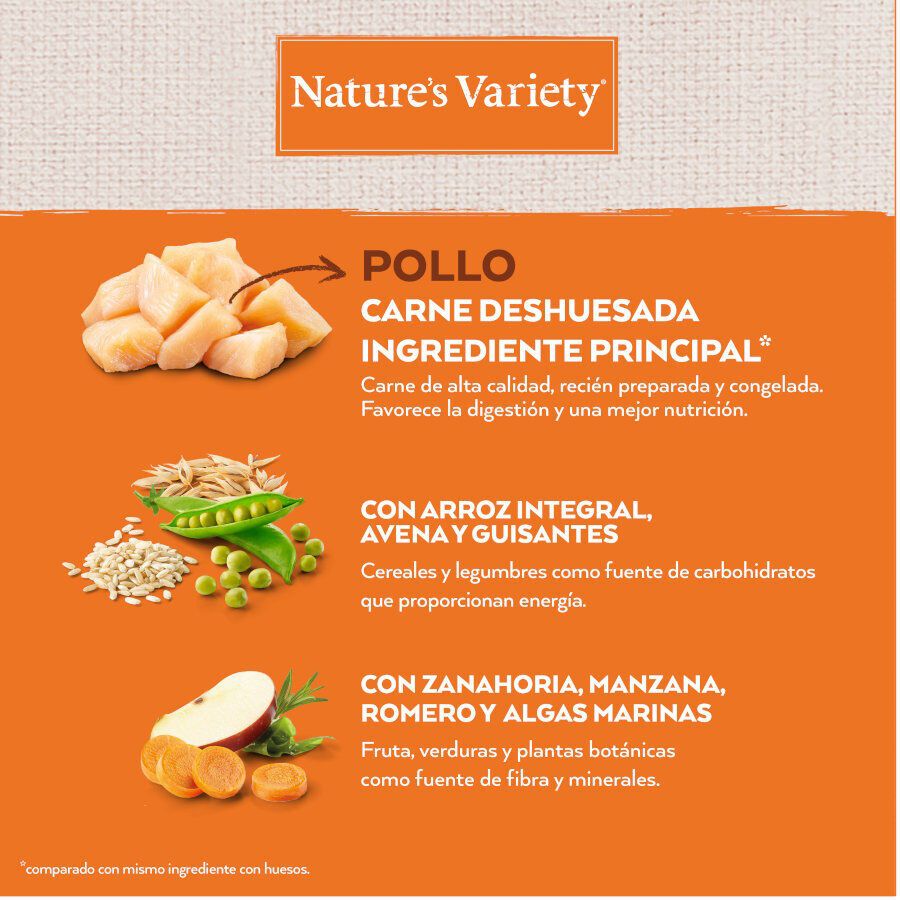Nature&#039;s Variety Healthy Grain Puppy Mini Pollo pienso para perros thumbnail