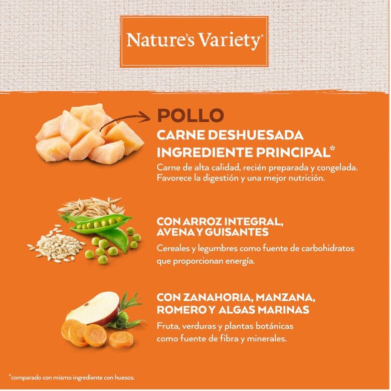 7 kg Nature's Variety Healthy Grain Puppy Mini Pollo pienso para perros,  Imagen numero 3 7 kg Nature's Variety Healthy Grain Puppy Mini Pollo pienso para perros, , large Imagen numero 3