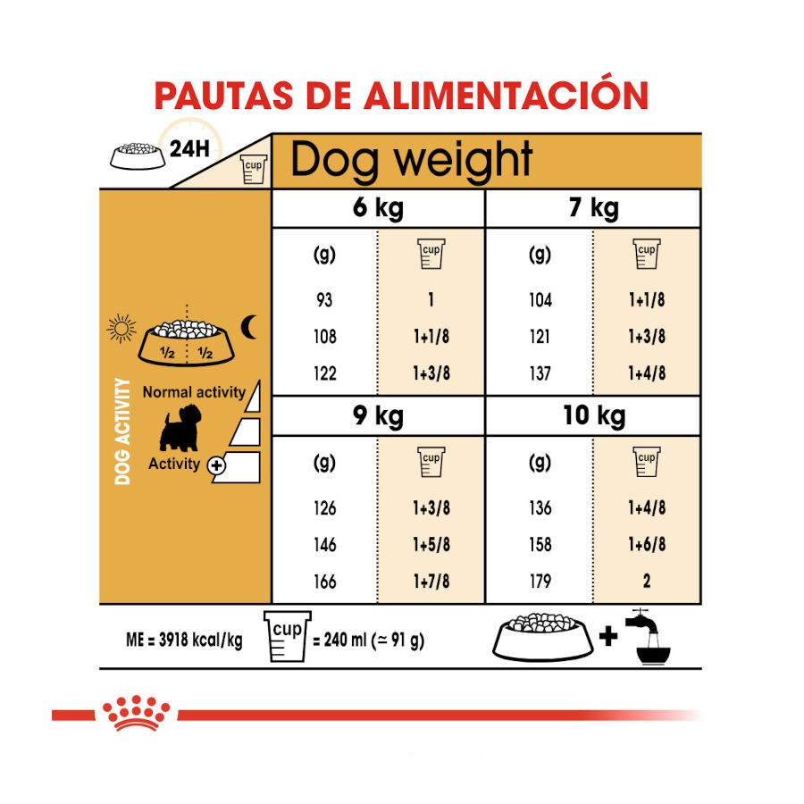 Royal Canin Adult White Terrier West Highland pienso para perros thumbnail