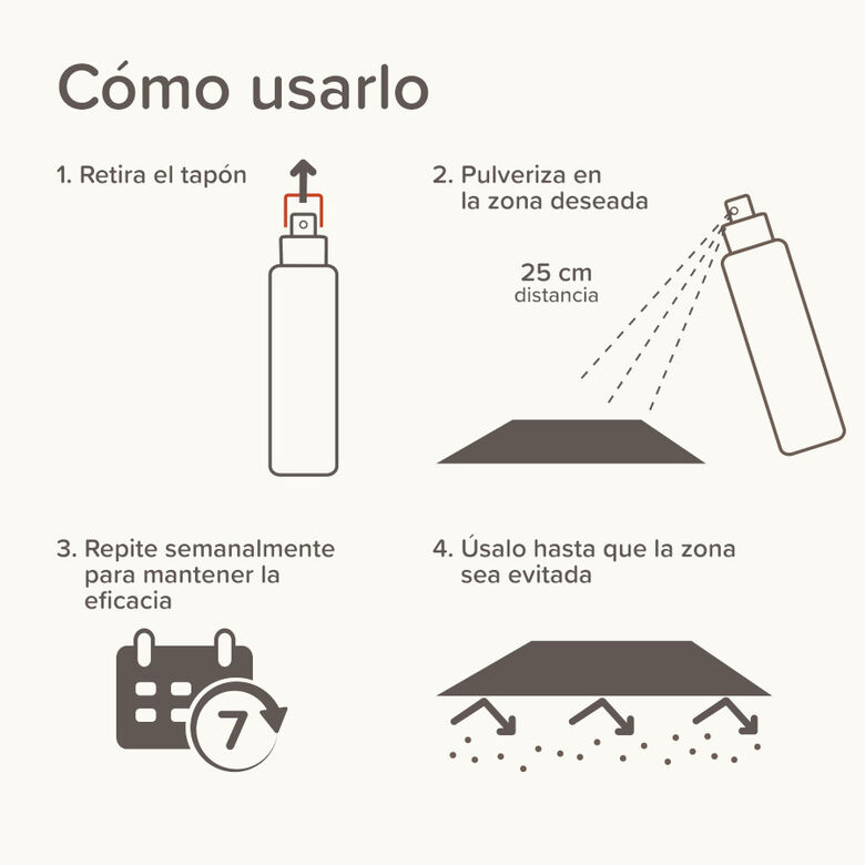 Beaphar Spray Educador  Interiores para Perros y Gatos thumbnail