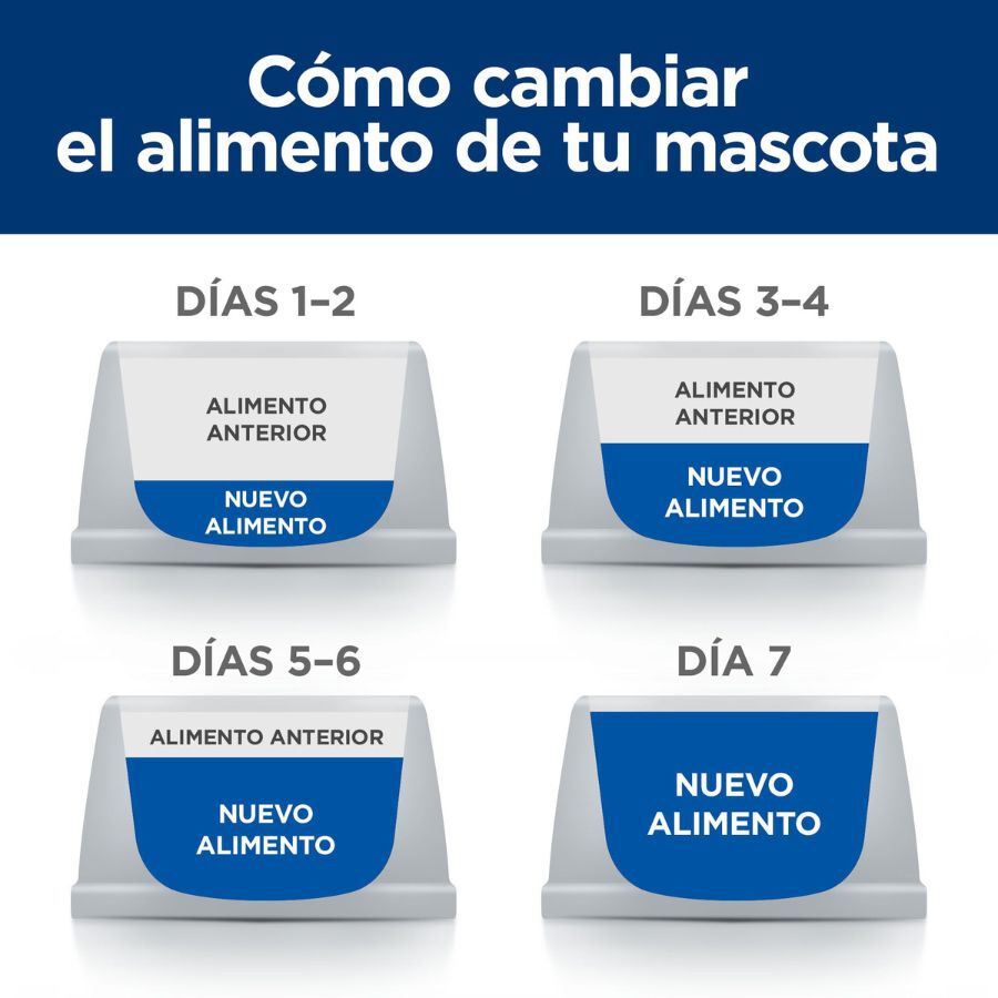 12 sobres x 85 g Hill's Prescription Diet Metabolic + Mobility Pollo Sobres para gatos - Multipack, , large Imagen numero 8