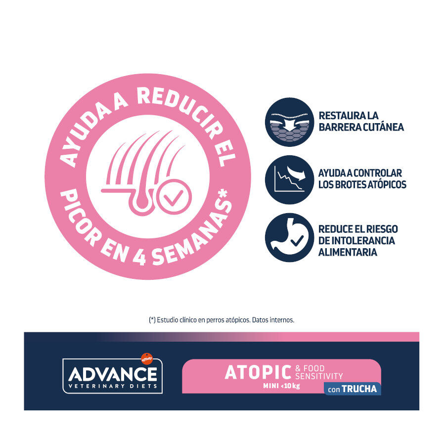 3 kg Advance Veterinary Diets Mini Atopic pienso para perros, , large Imagen numero 3