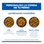 363 g  Hill's Science Plan Adult Estofado con pollo y verduras lata para perros, , large indicador imagen numero 6