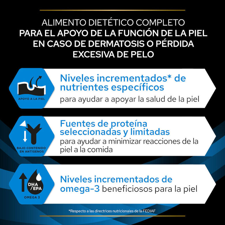 Pro Plan Veterinary Diets Dermatosis pienso para perros thumbnail