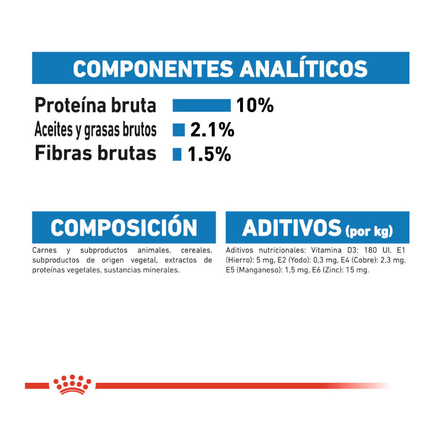 Royal Canin Ultra Light sobres para gatos thumbnail