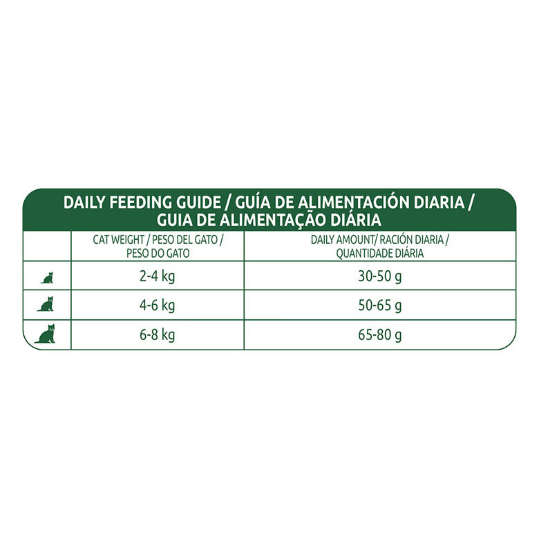 Affinity Libra Adult Sterilized Atún pienso para gatos, , large image number null
