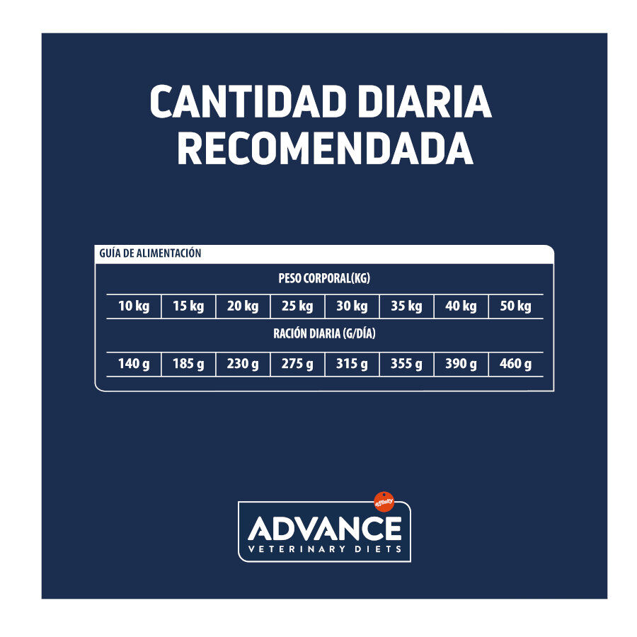 Advance Veterinary Diets Atopic Care Pienso para Perro con Trucha thumbnail