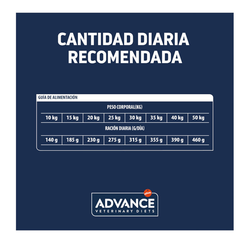 12 kg Advance Veterinary Diets Atopic Medium Maxi Trucha pienso para perros,  Imagen numero 5 12 kg Advance Veterinary Diets Atopic Medium Maxi Trucha pienso para perros, , large Imagen numero 5
