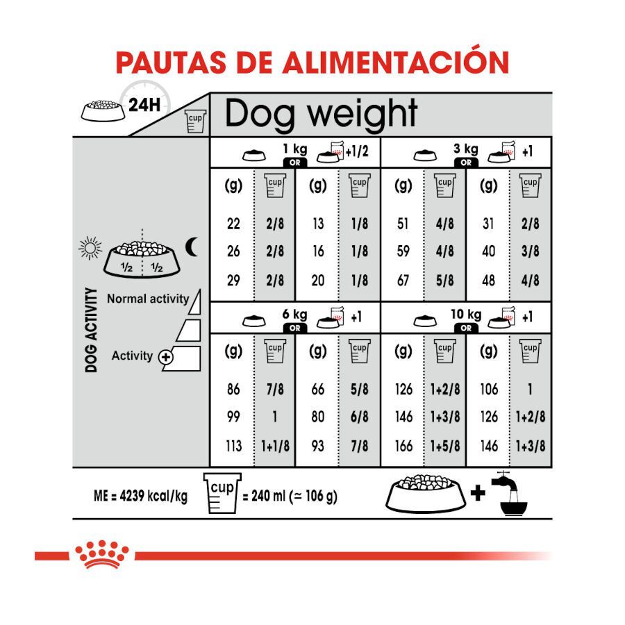 3 kg Royal Canin Exigent Mini pienso para perros, , large Imagen numero 8