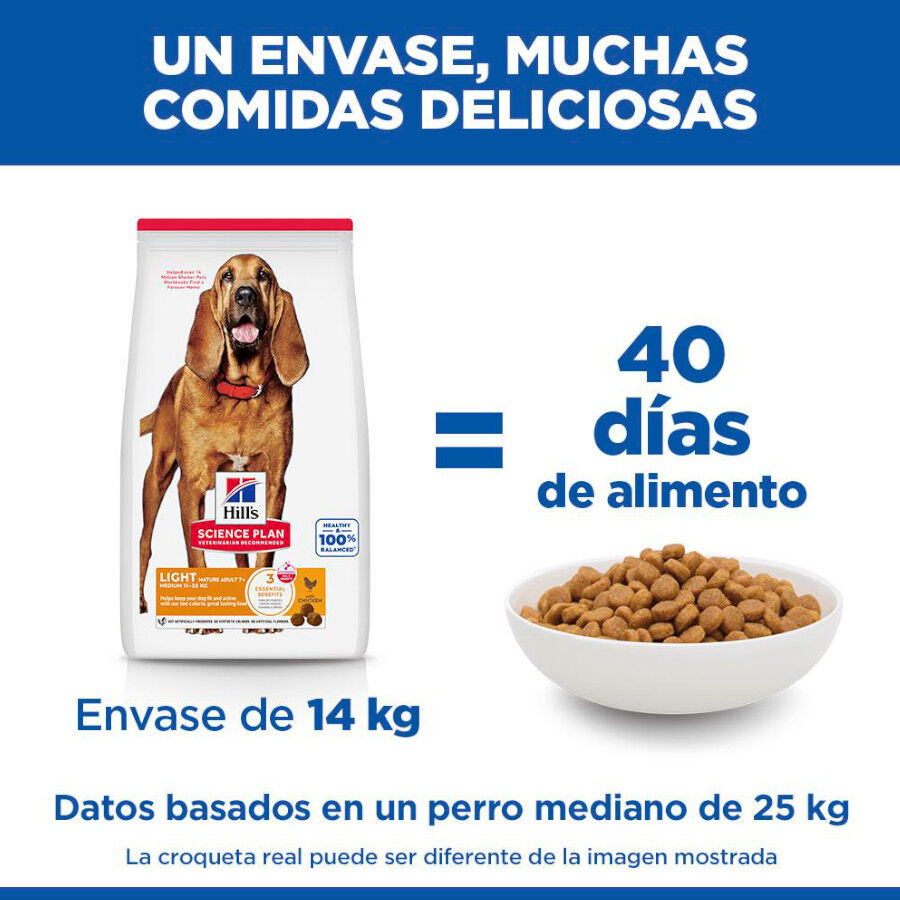 12 kg Hill's Science Plan Light Mature Adult 7+ Medium Pollo pienso para perros, , large Imagen numero 6