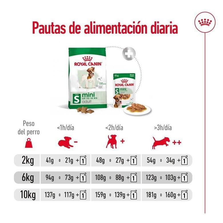 8 kg Royal Canin Mini Adult pienso para perros,  Imagen numero 9 8 kg Royal Canin Mini Adult pienso para perros, , large Imagen numero 9