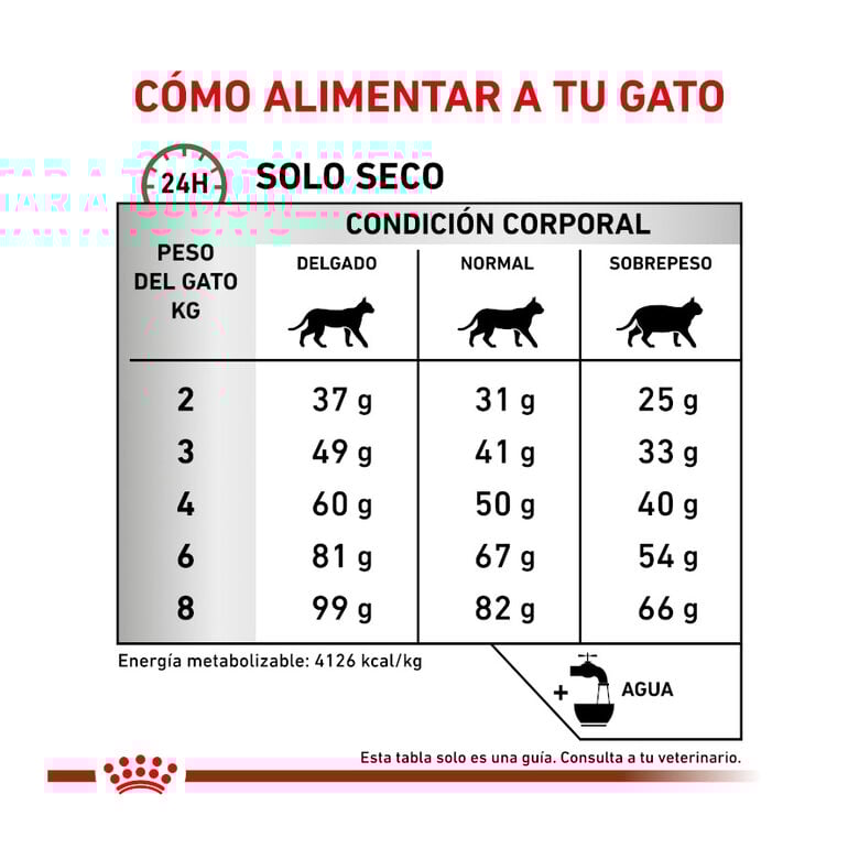4 kg Royal Canin Veterinary Hepatic pienso para gatos,  Imagen numero 7 4 kg Royal Canin Veterinary Hepatic pienso para gatos, , large Imagen numero 7