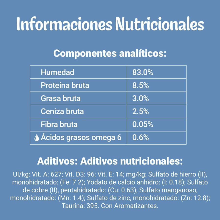 Felix Sensations Selección de Carnes sobres en gelatina - Multipack thumbnail