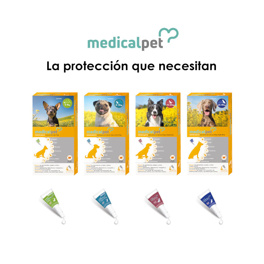 Medicalpet Pipetas Antiparasitarias para perros thumbnail