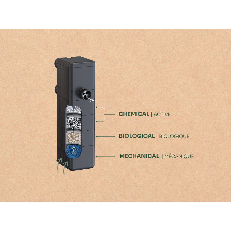 Aquatlantis B-Box Pure Water Filtro para acuarios thumbnail