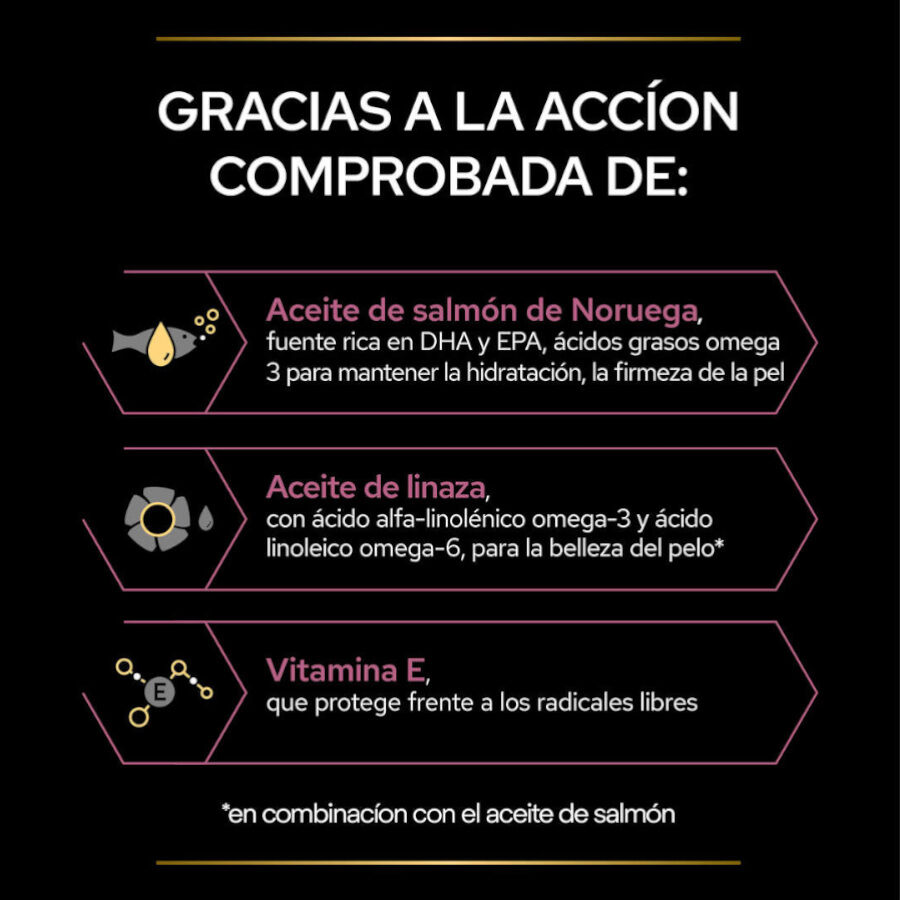 Pro Plan Skin &amp; Coat + Aceite de Salmón Noruego para gatos thumbnail