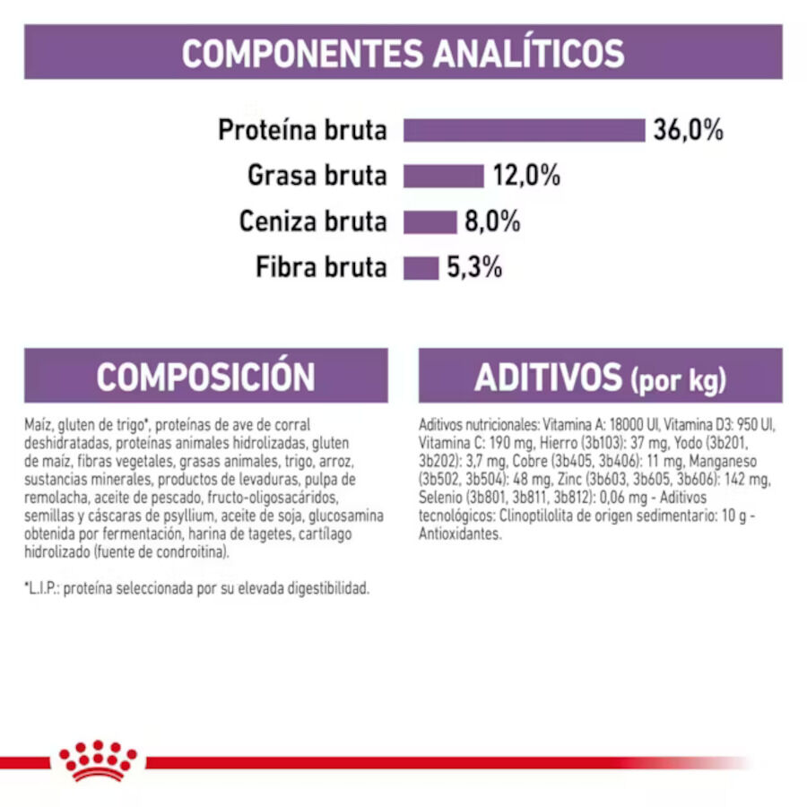 Royal Canin Adult 7+ Regular Sterilised pienso para gatos thumbnail