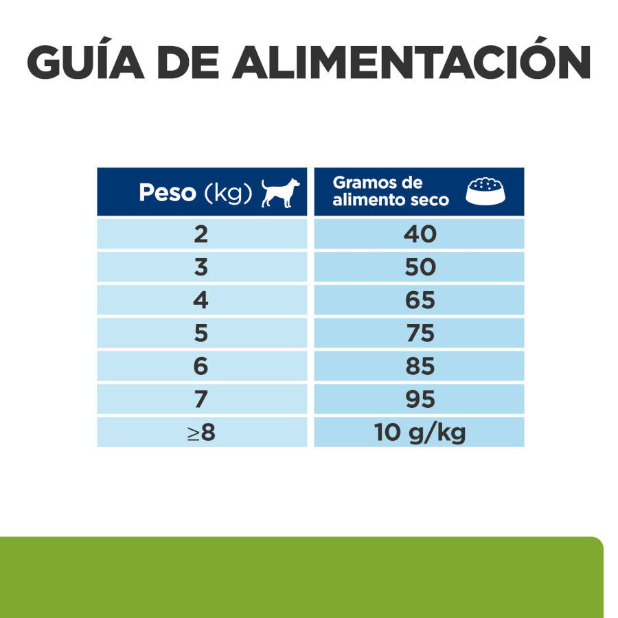 6 kg Hill's Prescription Diet Metabolic Mini Weight Loss pienso para perros, , large Imagen numero 15