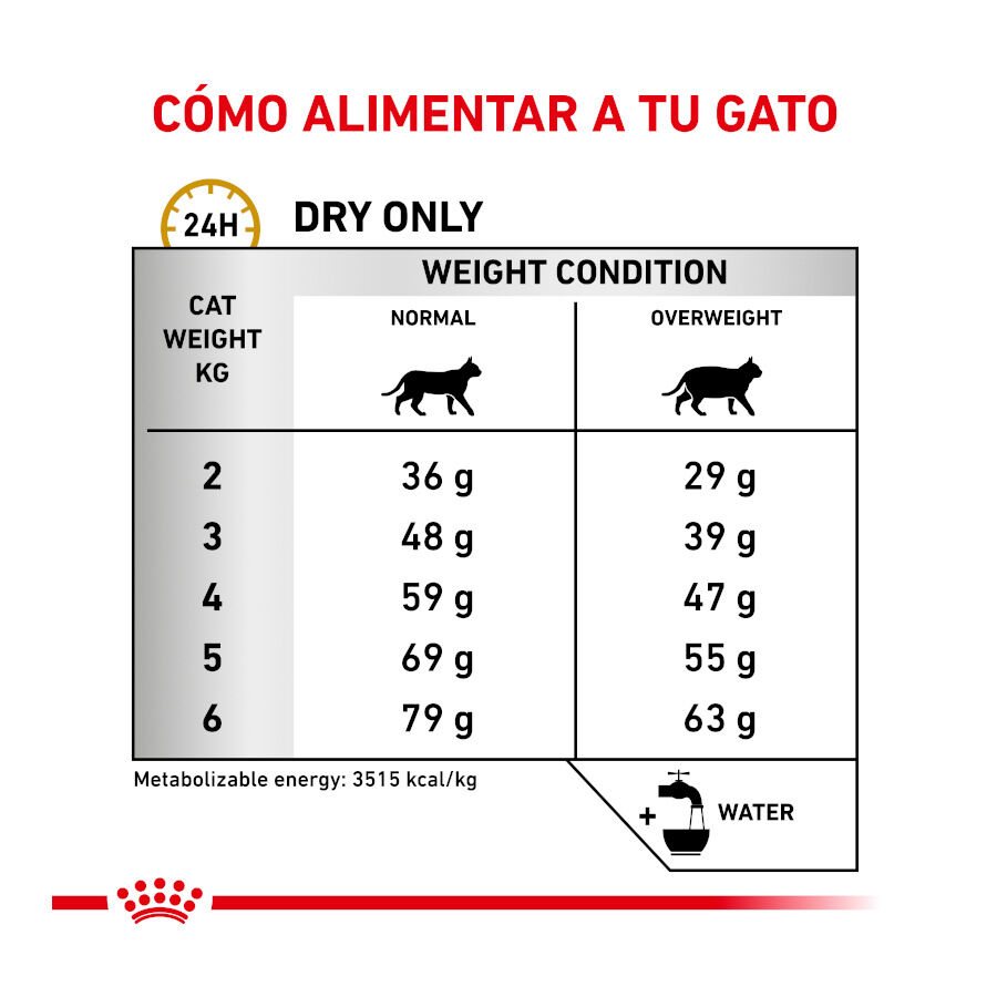 Royal Canin Veterinary Urinary Moderate Calorie sobres para gatos thumbnail