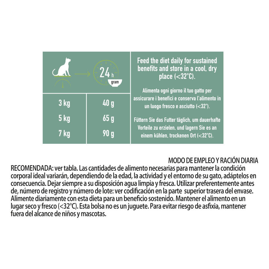 Pro Plan Live Clear Sterilised Adult Pavo pienso para gatos thumbnail