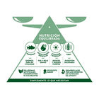 Affinity Libra Adult Sterilized Atún pienso para gatos, , large image number null