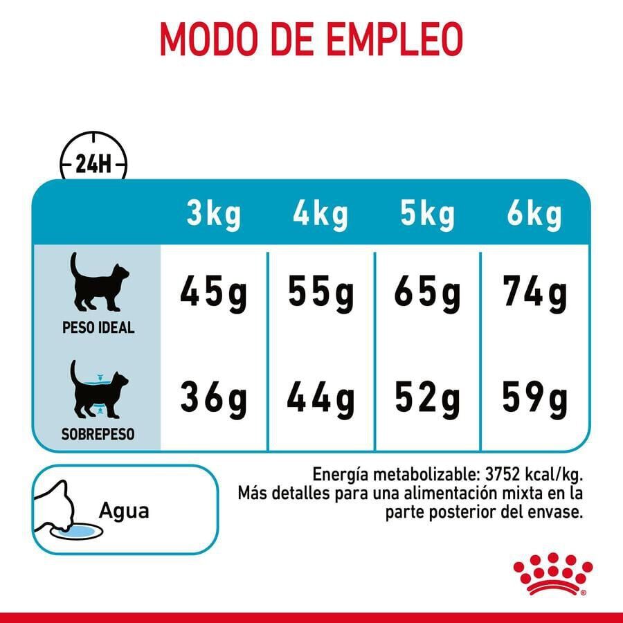 Royal Canin Urinary pienso para gatos thumbnail