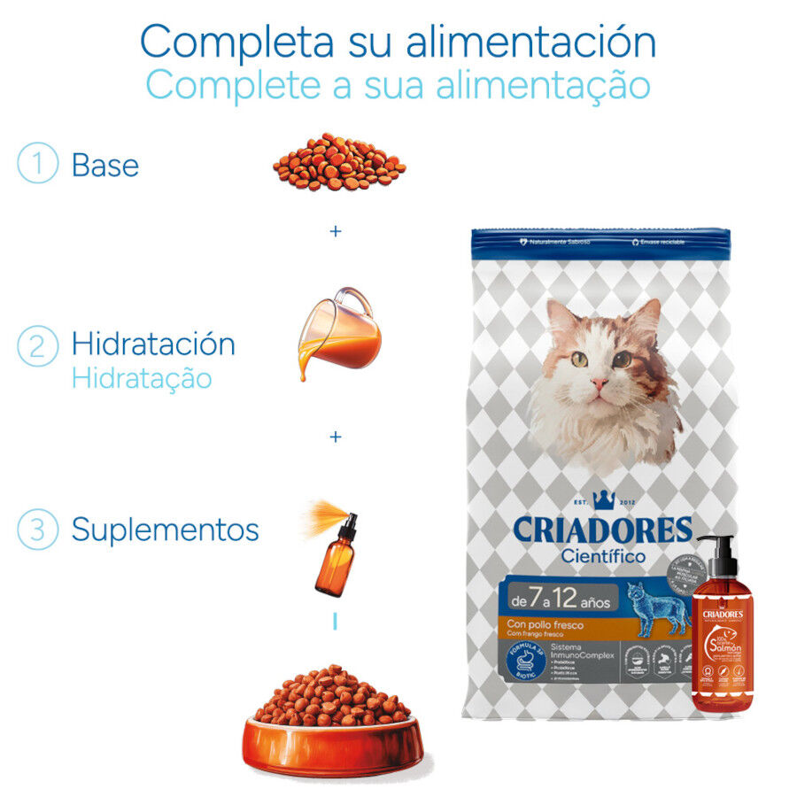 Criadores Científico Mature +7 Pollo pienso para gatos thumbnail