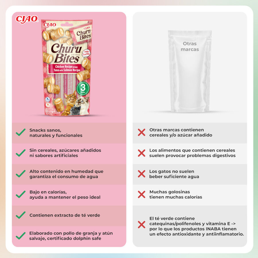 3 sobres x 10 g Churu Bocaditos Bites de Pollo y At&uacute;n con Salm&oacute;n para gatos, , large Imagen numero 3