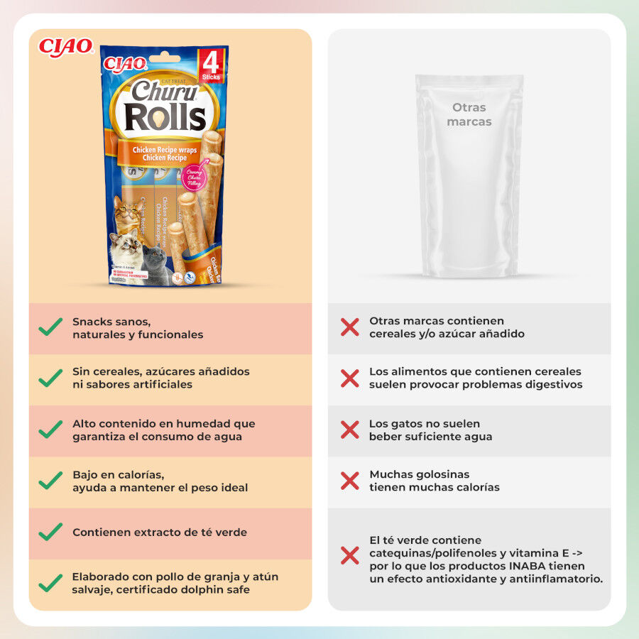 4 sobres x 10 g Churu Sticks Rolls de Pollo para gatos, , large Imagen numero 3