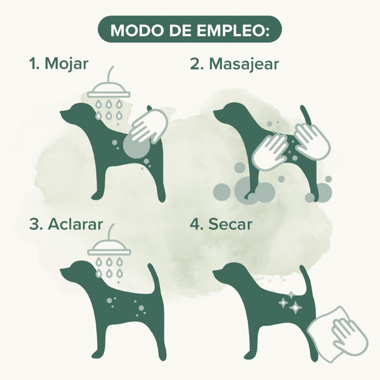 Beaphar Pelo Negro Champú para perros, , large image number null