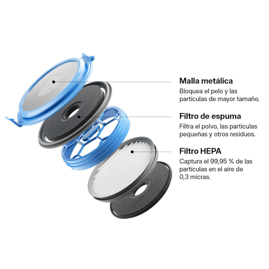 Neakasa P2 Pro Aspiradora con Kit Aseo para perros y gatos, , large Imagen numero 7