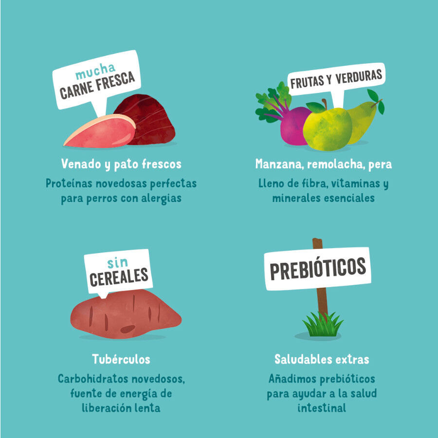 Edgard &amp; Cooper Adult Venado y Pato pienso para perros thumbnail