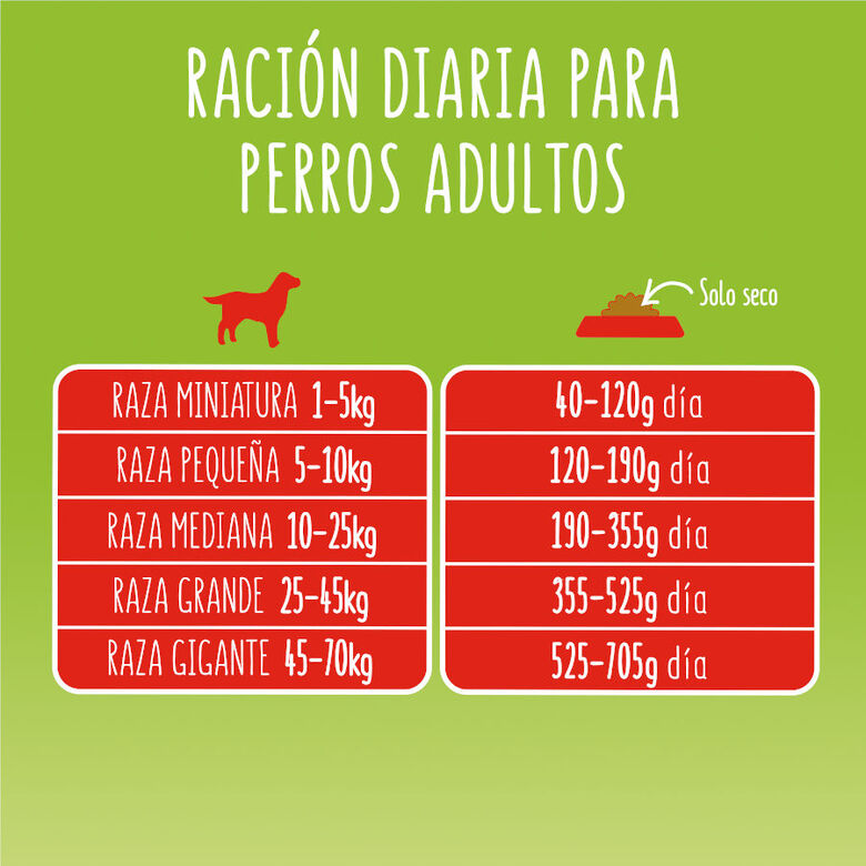 Friskies Adult Buey y Verduras pienso para perros thumbnail