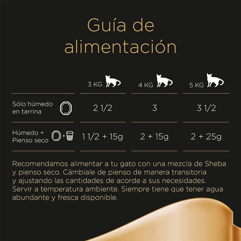 Sheba Délices du Jour en Salsa de atún, Bacalao y Pescado Blanco alimento húmedo para gatos thumbnail