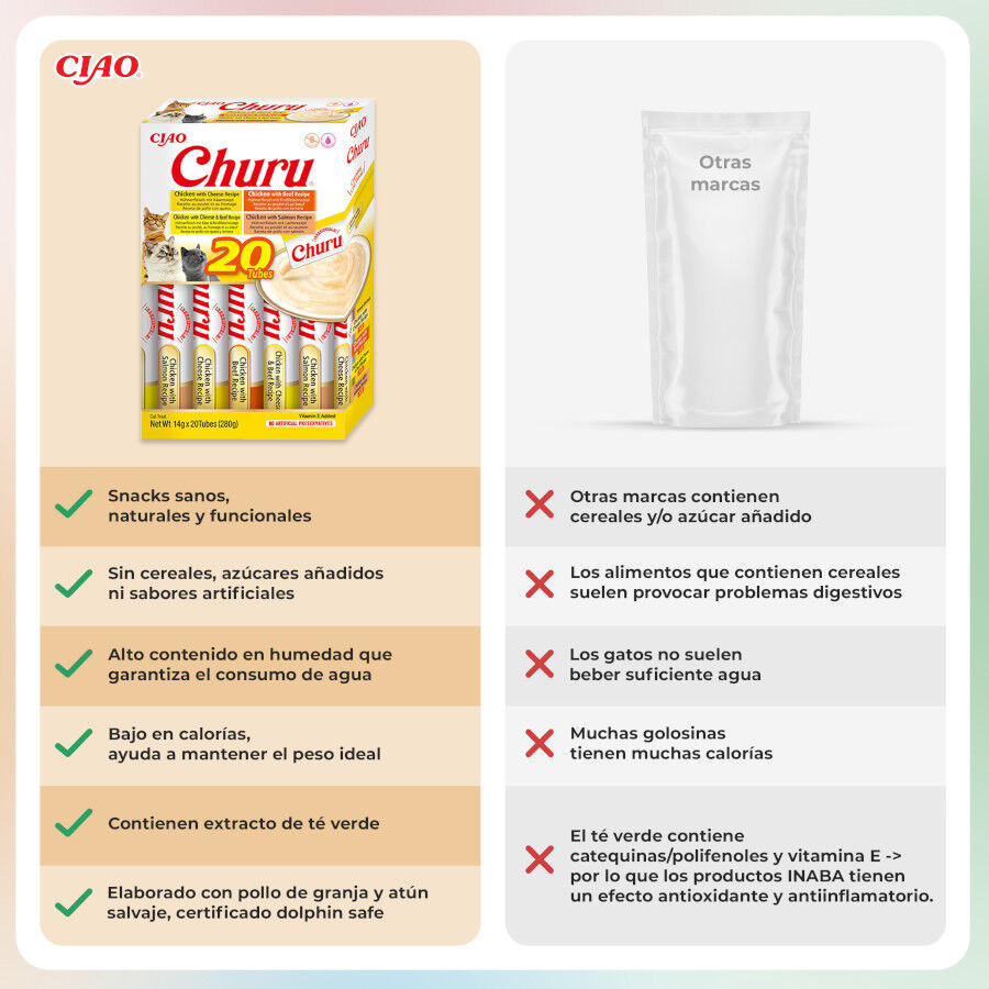 20 sobres x 14 g Churu Variedades de Pollo con Ternera Snack L&iacute;quido para gatos, , large Imagen numero 3