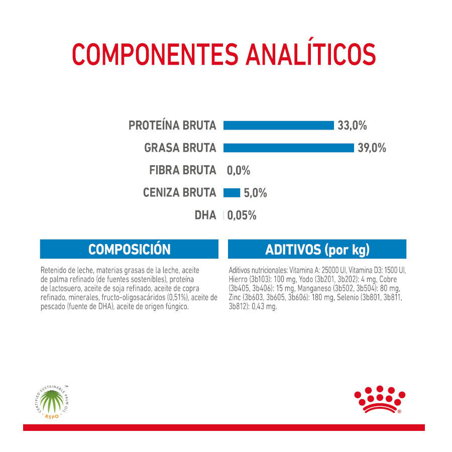 2 kg Royal Canin Leche para cachorros primer a&ntilde;o, , large Imagen numero 9