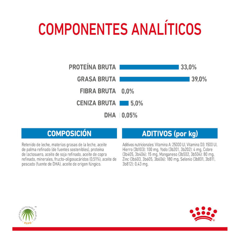 Royal Canin Leche para cachorros primer año thumbnail