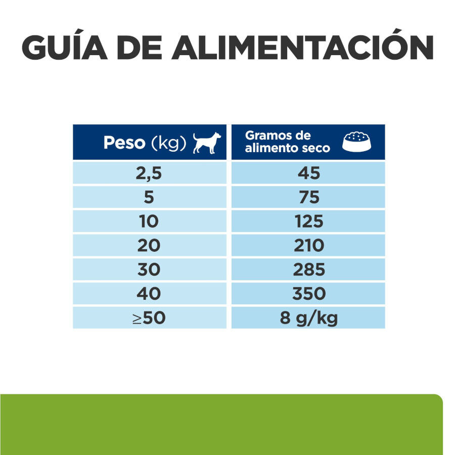 12 kg Hill's Prescription Diet j/d Metabolic + Mobility pienso para perros, , large Imagen numero 13