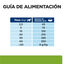 12 kg Hill's Prescription Diet j/d Metabolic + Mobility pienso para perros, , large indicador imagen numero 13